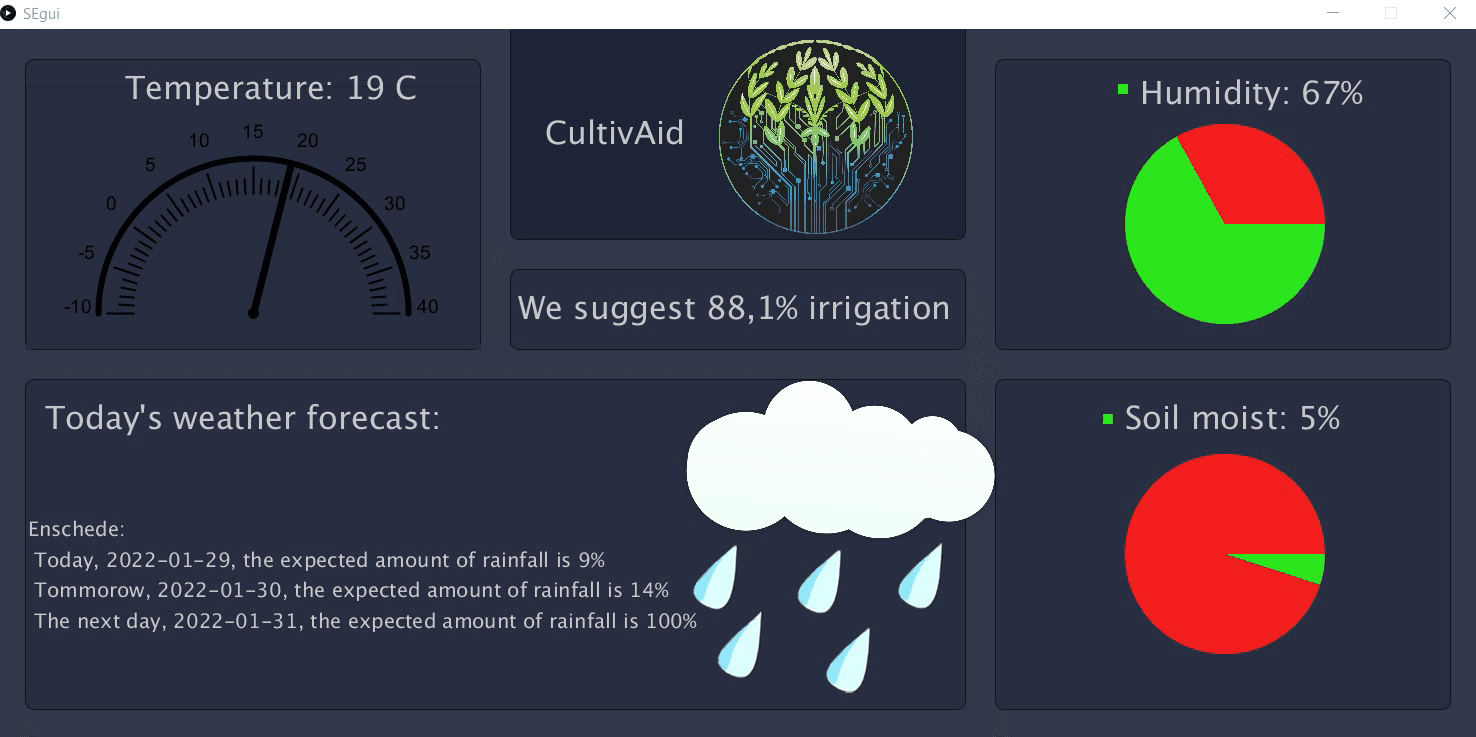 CultivAid, Smart Plant Monitor — 1/4