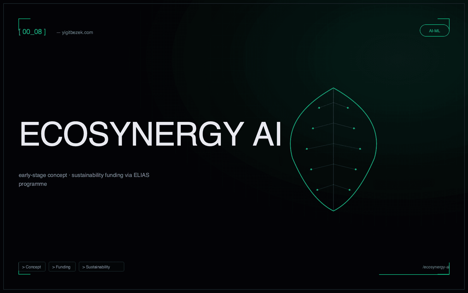EcoSynergy AI