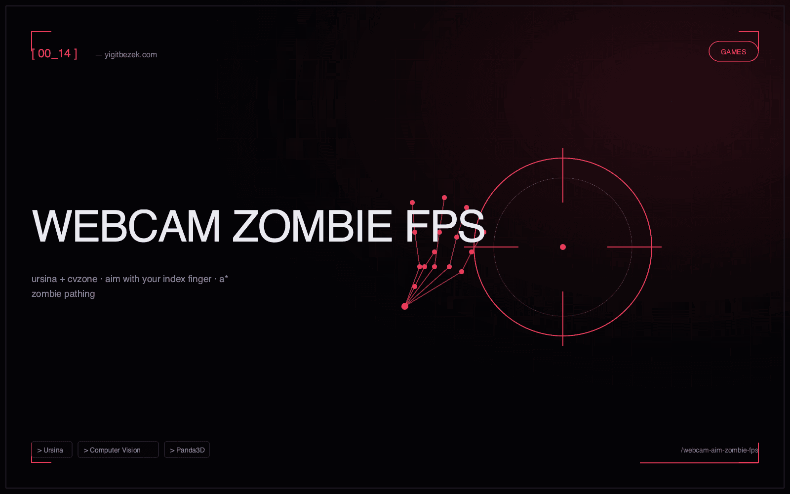 Webcam-Aimed Zombie FPS